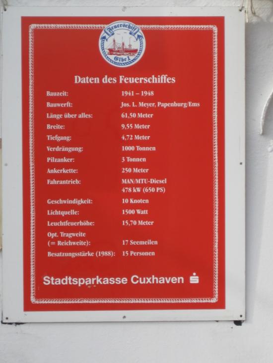 INFO SUR LE ELBE 1