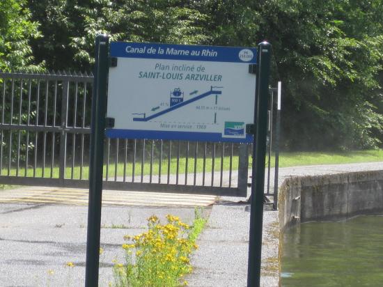 PLAN INCLINÉ