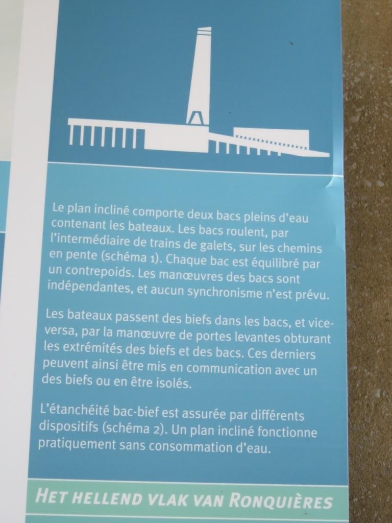 INFO